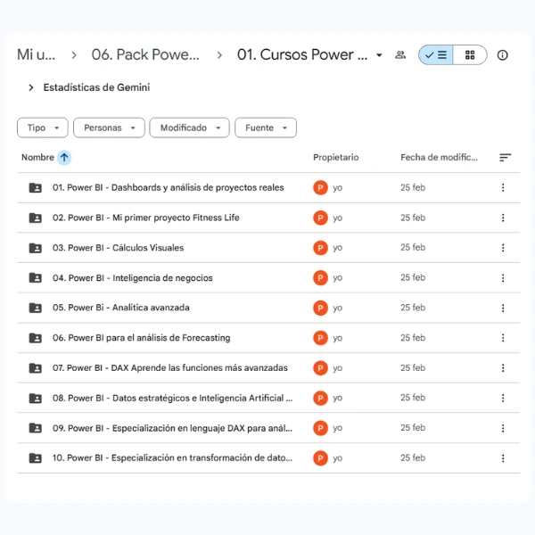 03. Pack Power BI Máster: Analítica Avanzada, DAX y Business Intelligence Estratégica